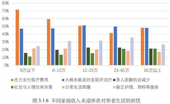 初遇在故事开头 第105页