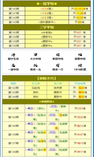 数据计划引导执行：新澳门彩天天开奖资料一_iPad98.26.88