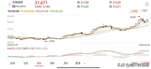 全面数据分析实施：香港最准的100%肖一肖_3D25.97.59