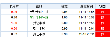 初遇在故事开头 第94页