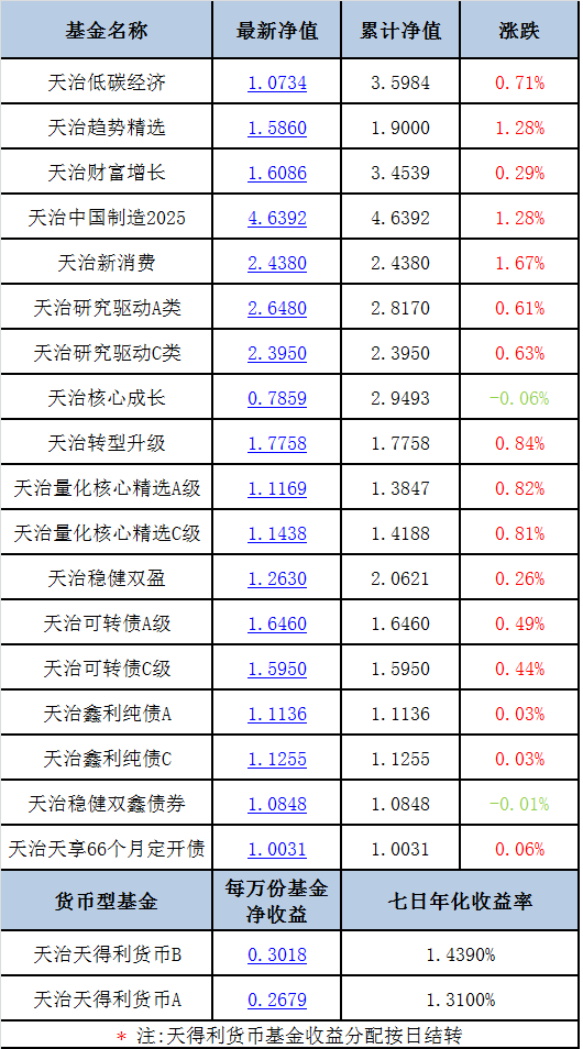 澳门天天开彩期期精准单双,专业解答实行问题_N版31.92.86