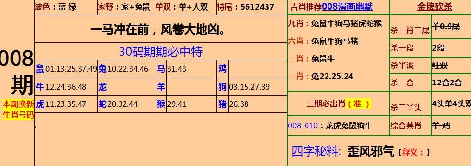 澳门最牛三肖三码中特的优势,理念解答解释落实_Nexus53.39