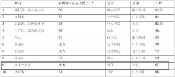 香港港彩开奖结果号码,量度解答解释落实_经典版60.196