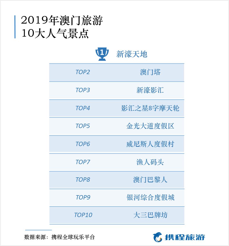 沉默的海 第178页