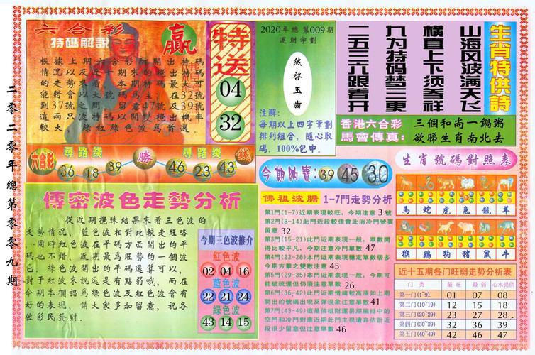 蓝月亮四肖八码精选资料合集,适用性策略设计_PT48.13.52