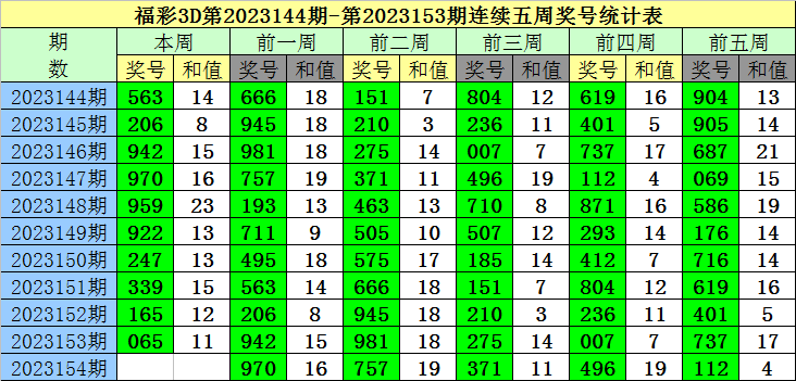 沉默的风 第162页