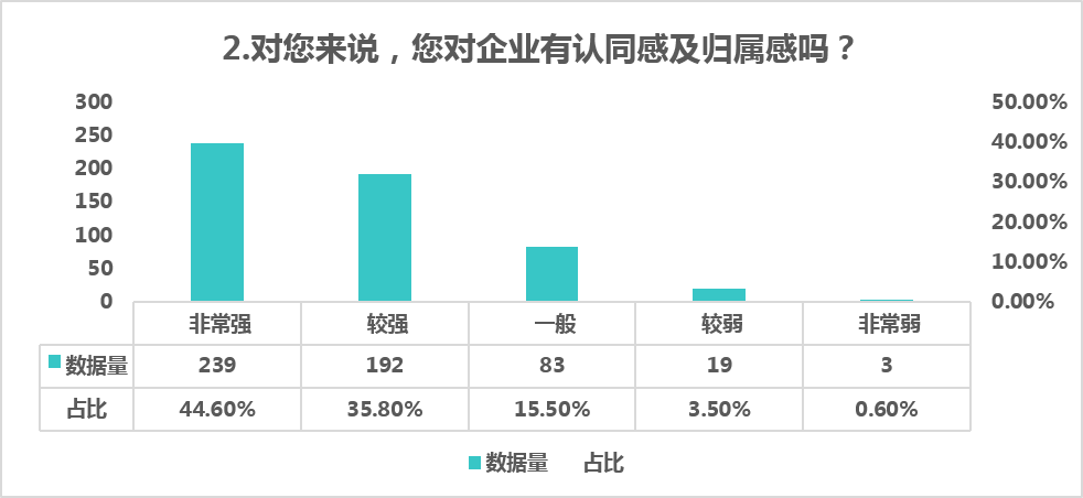 存证 第1263页