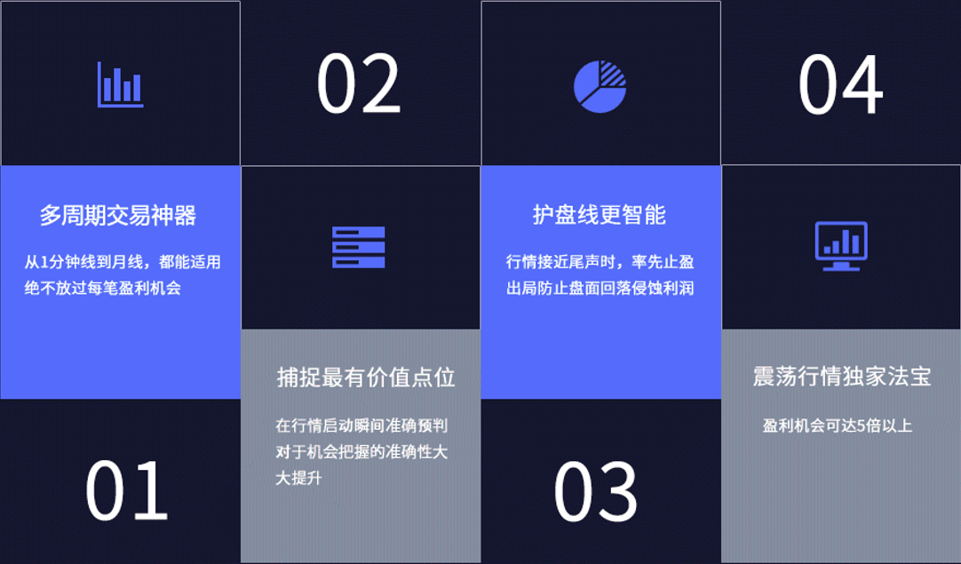 新奥彩数据长期免费共享精准分析评估攻略_智慧篇72.915