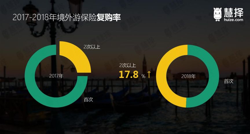 存证 第1247页