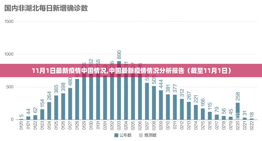 森久 第35页