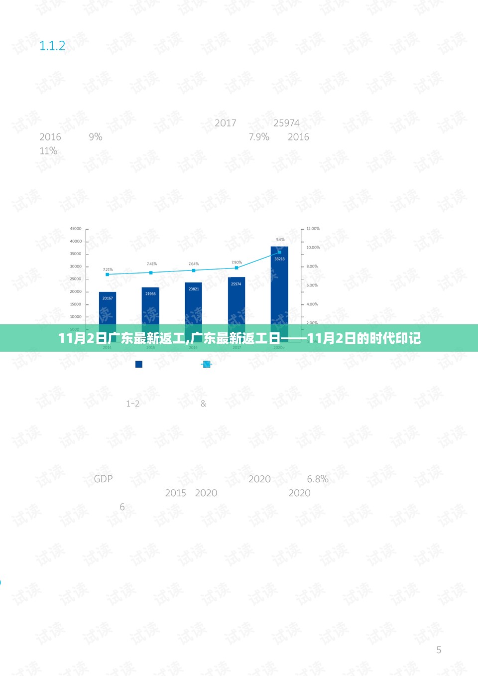 广东返工新纪元，11月2日的时代印记