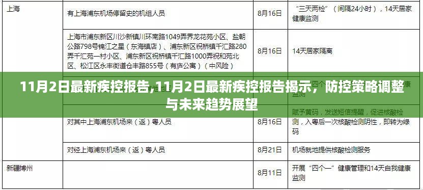 最新疾控报告揭示防控策略调整与未来趋势展望