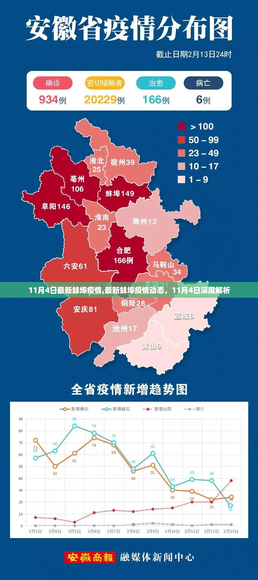 初遇在故事开头 第28页