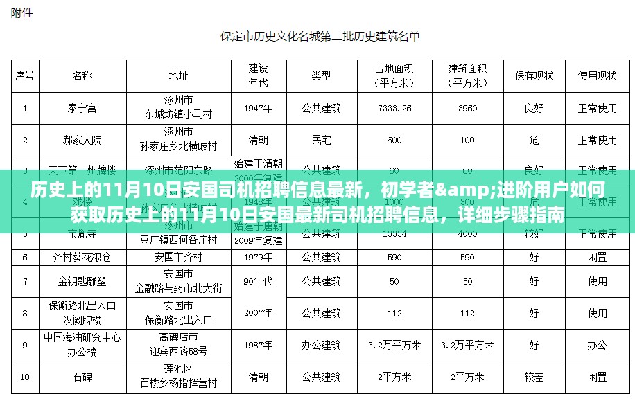 没精打采 第15页