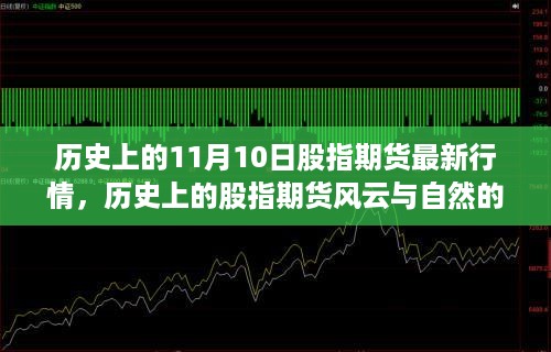 历史上的股指期货风云与心灵之旅，自然治愈力量的探寻