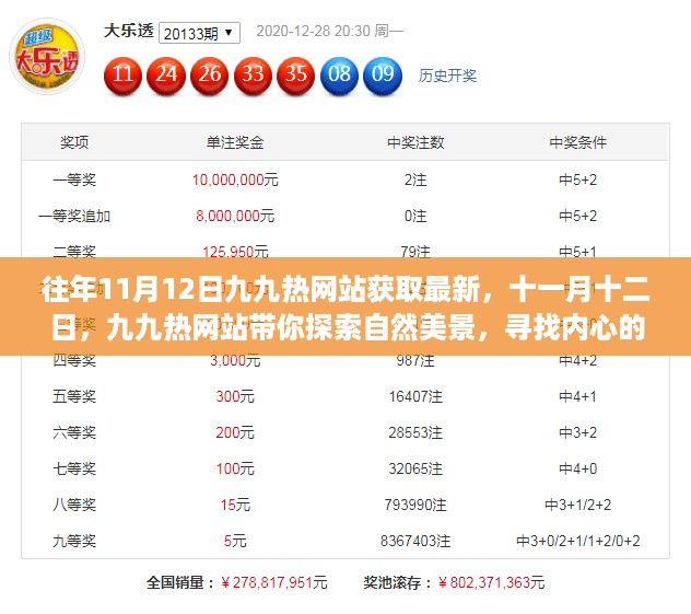 文质彬彬 第16页