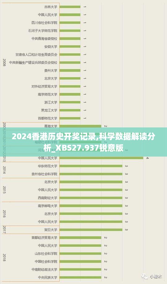 文质彬彬 第15页