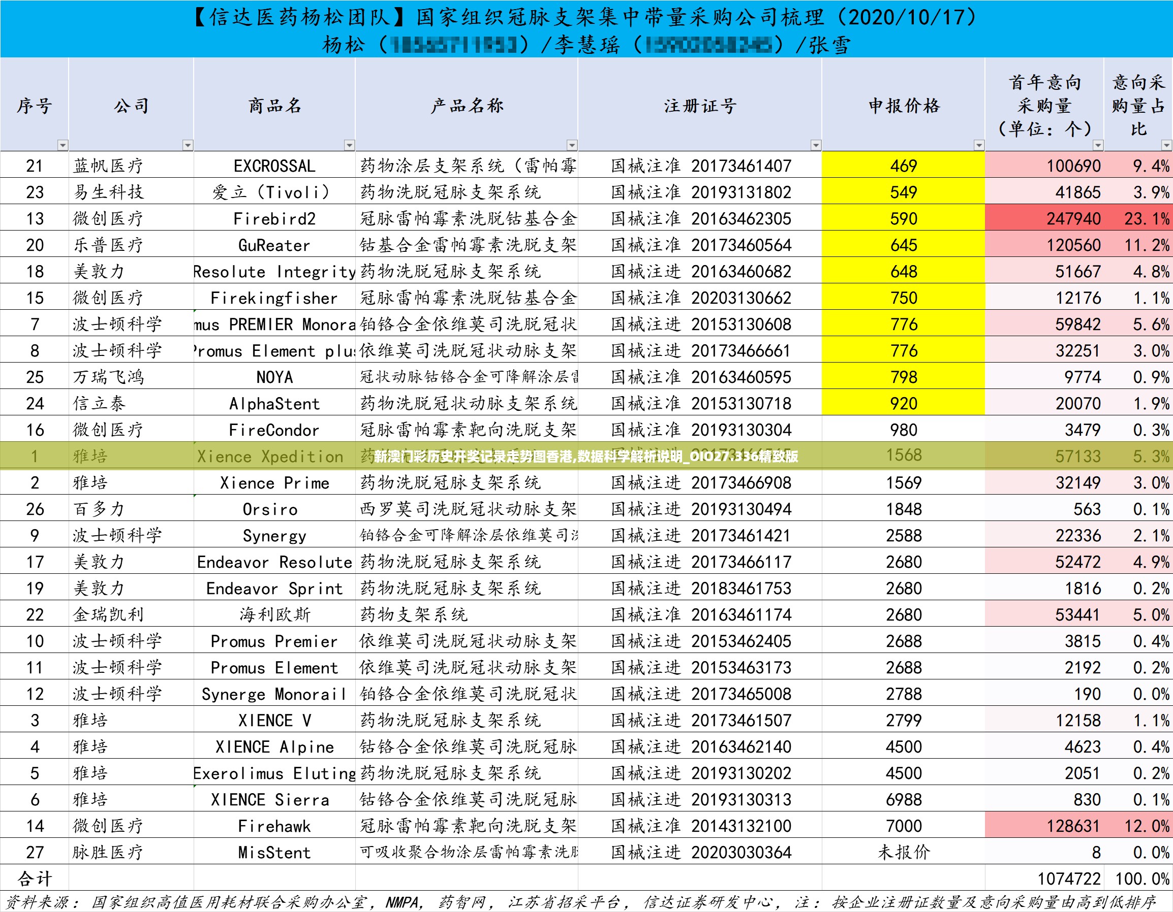新澳门彩历史开奖记录走势图香港,数据科学解析说明_OIO27.336精致版