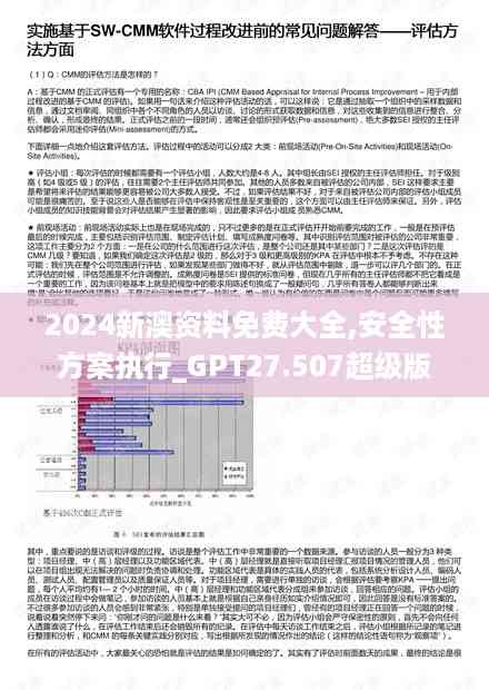 2024新澳资料免费大全,安全性方案执行_GPT27.507超级版