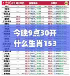 今晚9点30开什么生肖153期,灵活解析执行_WPW2.64.68备用版