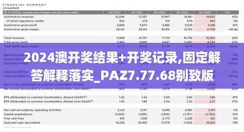 2024澳开奖结果+开奖记录,固定解答解释落实_PAZ7.77.68别致版