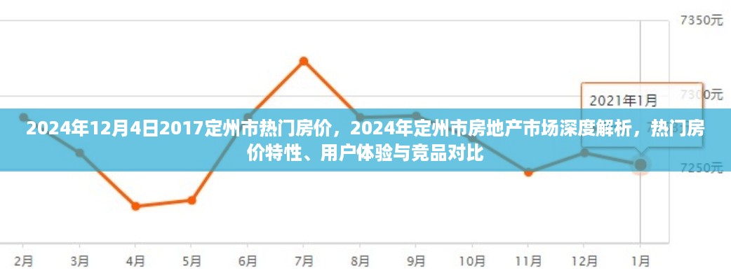 10新动28 第9页