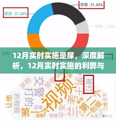nifengfeiyang 第6页