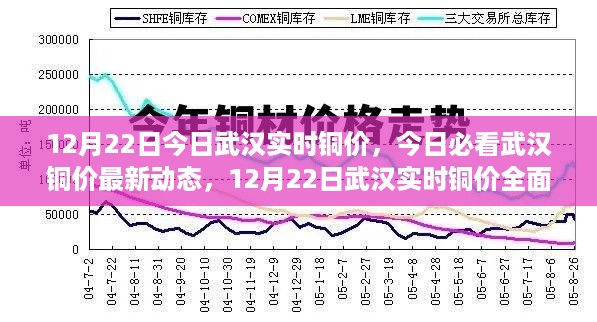没精打采 第3页