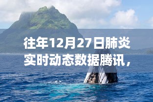 详细步骤指南，获取往年12月27日肺炎实时动态数据腾讯（初学者与进阶用户适用）