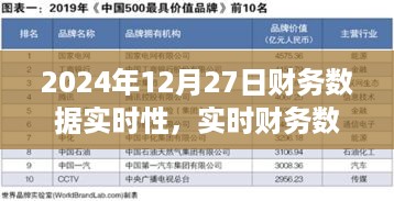 取证 第401页
