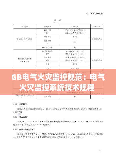 GB电气火灾监控规范：电气火灾监控系统技术规程 