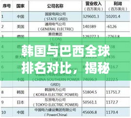 10新动28