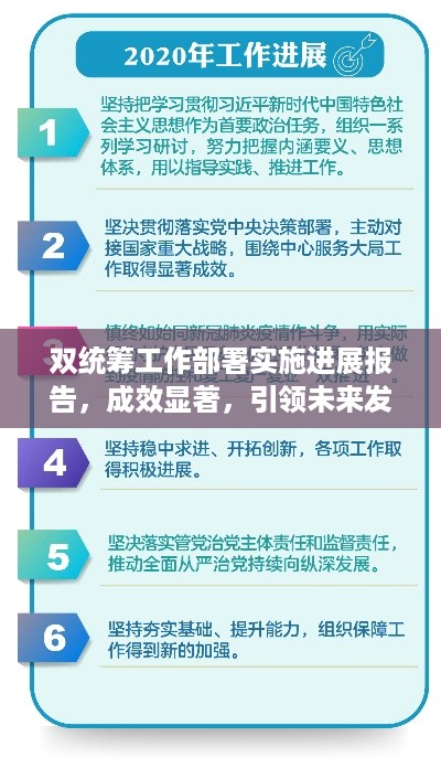 双统筹工作部署实施进展报告，成效显著，引领未来发展