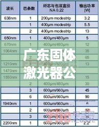 存证 第17页