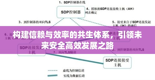 构建信赖与效率的共生体系，引领未来安全高效发展之路