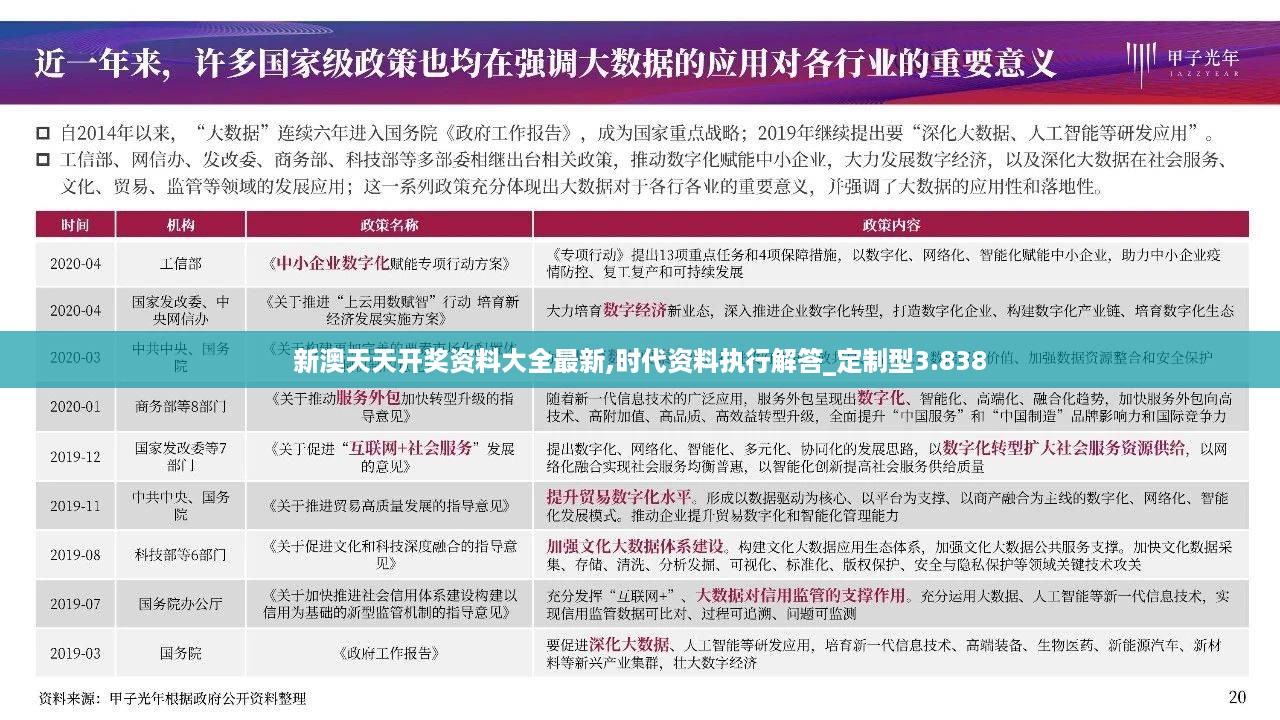 新澳天天开奖资料大全最新,时代资料执行解答_定制型3.838