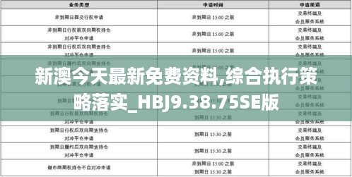 新澳今天最新免费资料,综合执行策略落实_HBJ9.38.75SE版