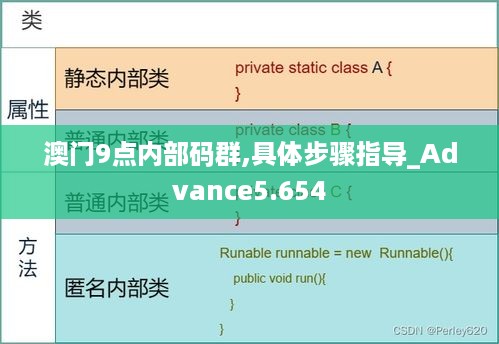 dashikuazhang 第6页